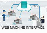 VPNリモートアクセスサービス Web Machine Interface